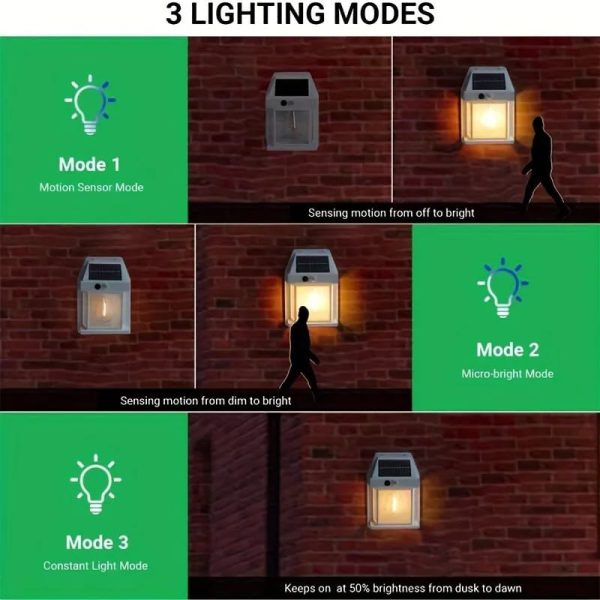 Solar Tungsten Filament Outdoor Wall Lamp – Waterproof Intelligent Sensor Light